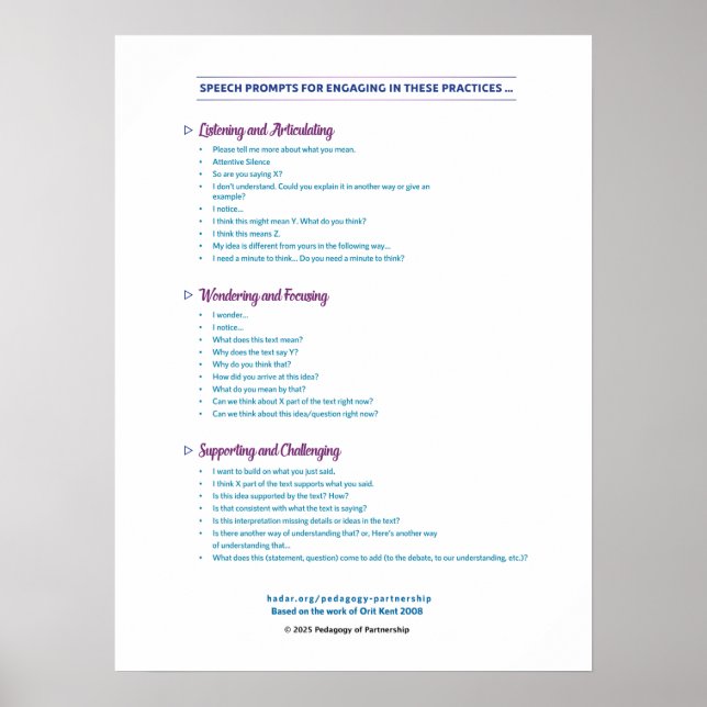 Tal-frågor Poster 12 x 18 (Framsidan)