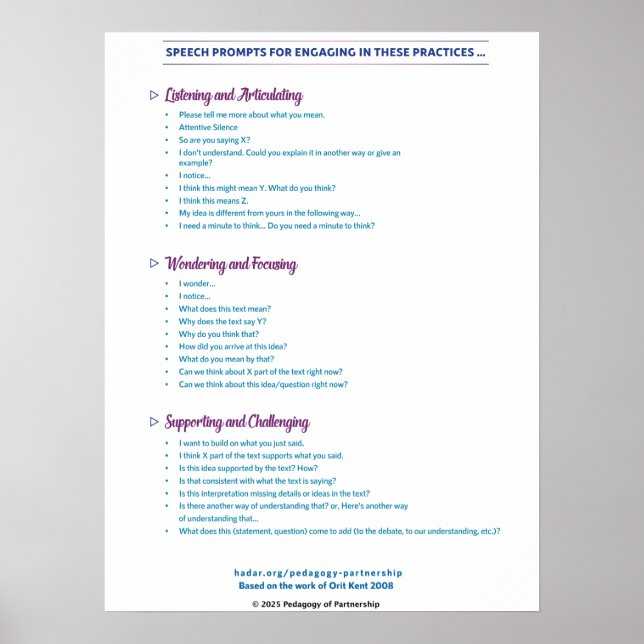 Tal-frågor Poster 18 x 24 (Framsidan)