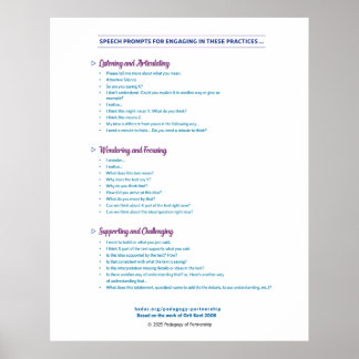 Tal-frågor Poster 24 x 30