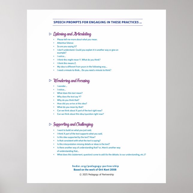 Tal-frågor Poster 24 x 30 (Framsidan)