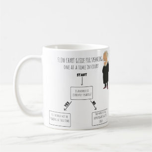 Tala en i sänder Steno kaffekopp