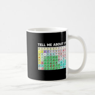 Tala Om Det Speech Language Pathology Aac Tal Kaffemugg