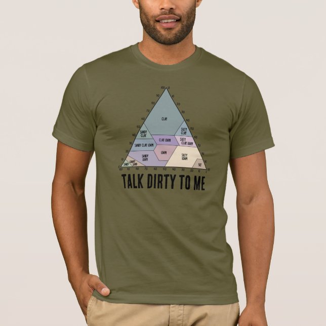 Tala smuts till mig - Jordartstexturdiagram T Shirt (Framsida)