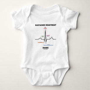 Tåld hjärtslaginsida (electrocardiogramen) tee