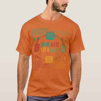 Talking Heads Once In A Lifetime Circular Flowchar T Shirt