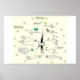 Tami Galts uppfinningbehandling Poster