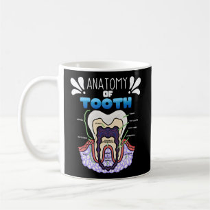Tand Anatomidentist Humor för ortodoontist Kaffemugg