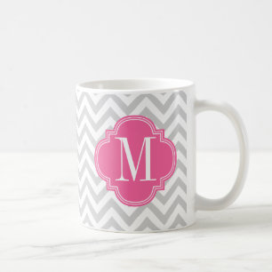 Tända - monogramen för personligen för grå kaffemugg