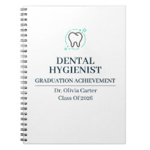 Tandhygienist Anpassat Namn Sedan År