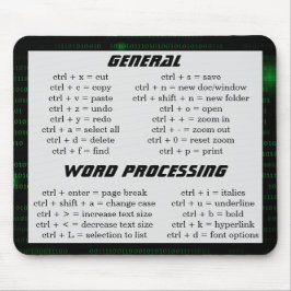 Tangentbord genväg Chost Lakan Techy Binary Code Musmatta