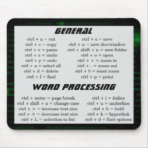 Tangentbord genväg Chost Lakan Techy Binary Code Musmatta