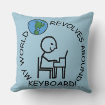 Tangentbord - World Revolves runt