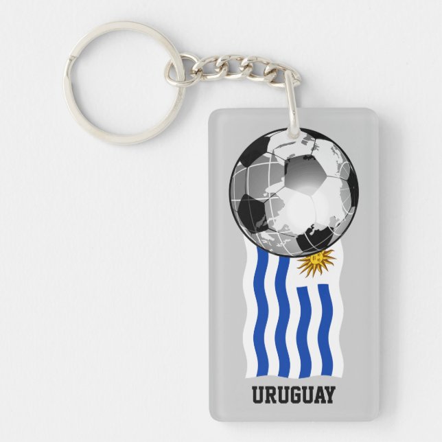 Tangentkedja för Uruguaykoner (dubbla-sida) (Framsidan)
