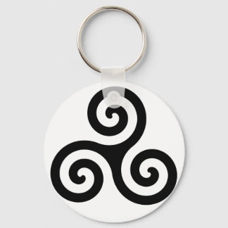 Tangentkedjan för ödet nyckelring