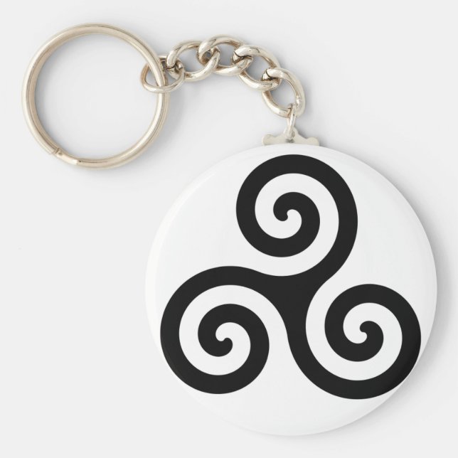 Tangentkedjan för ödet nyckelring (Framsidan)