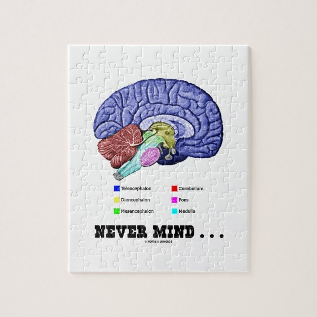 Tänk dig aldrig... (Brain Anatomy Psyche Humor) Pussel (Vertikal)