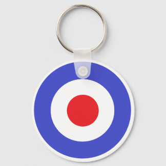 Tank Girl Nyckelring