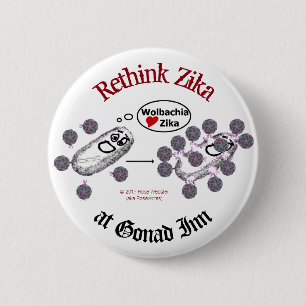 Tänk igenom Zika-knappen efter RoseWrites Knapp