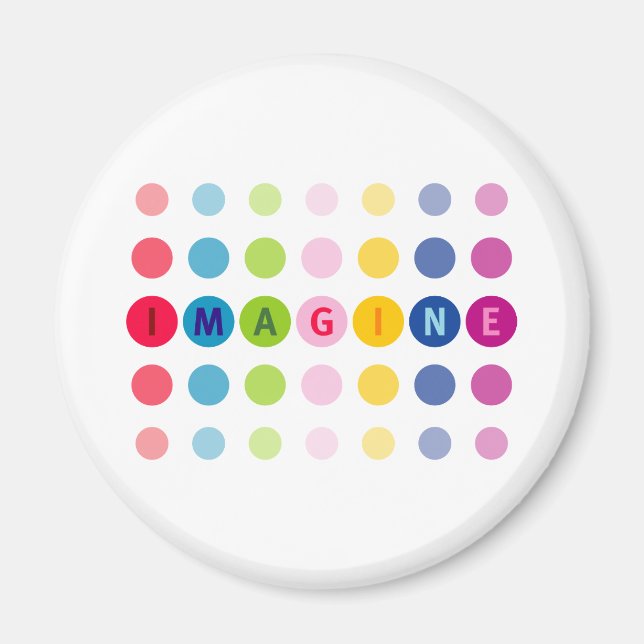 Tänk Magnet (Framsidan)