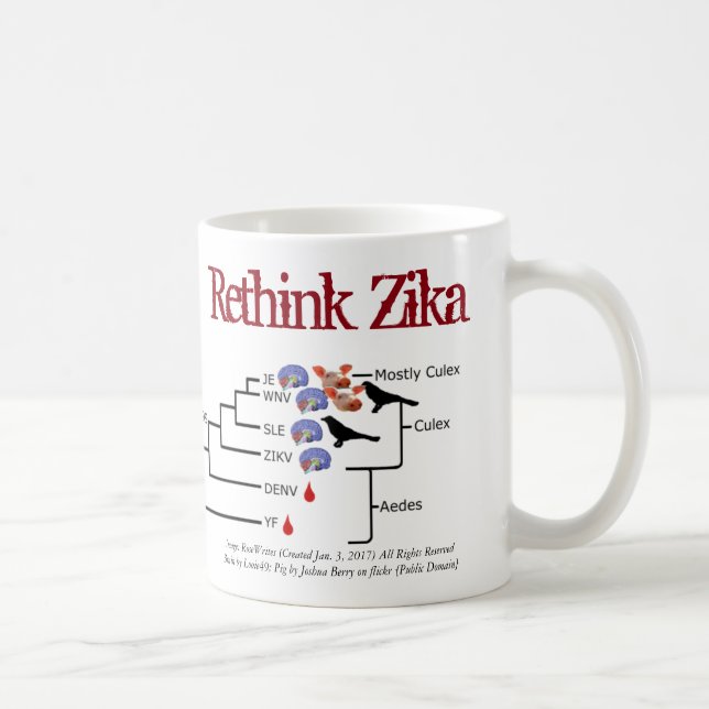 Tänk om Zika Mugg by RoseWrites (Höger)