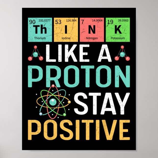 Tänk som en proton, var positivt Periodiska system Poster (Framsidan)