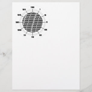 Tänka Binary Clock (Geek Humor)