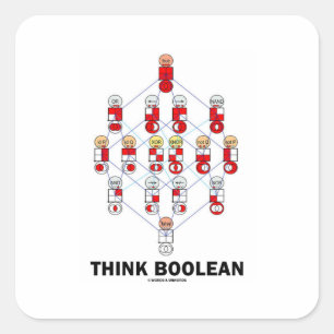 Tänka Boolean (Hasse Diagram) Fyrkantigt Klistermärke