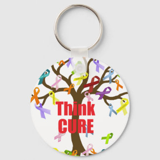 Tänka CURE (2).png Nyckelring