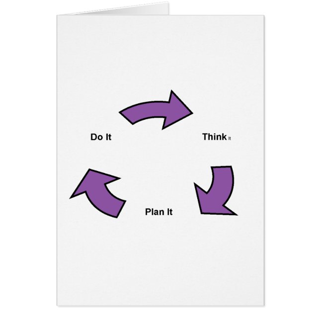 Tänka Hälsningskort (Framsidan)