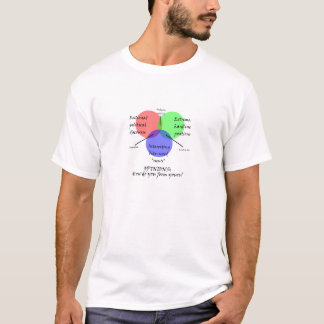 Tänka, innan att rösta tee shirt