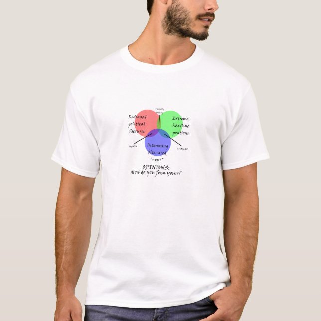 Tänka, innan att rösta tee shirt (Framsida)