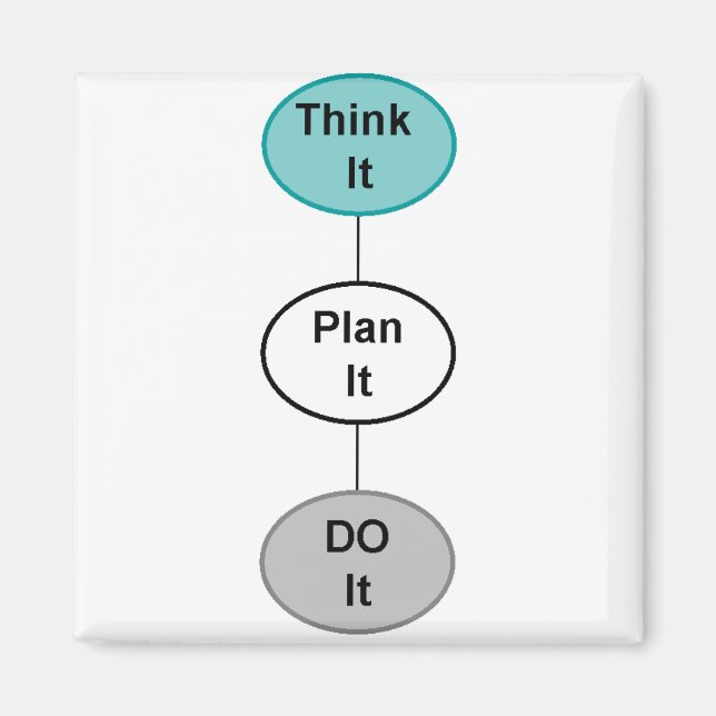 TÄNKA IT MAGNET (Framsidan)