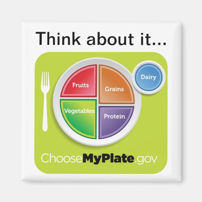 Tänka om det Välj MyPlate Magnet (Framsidan)