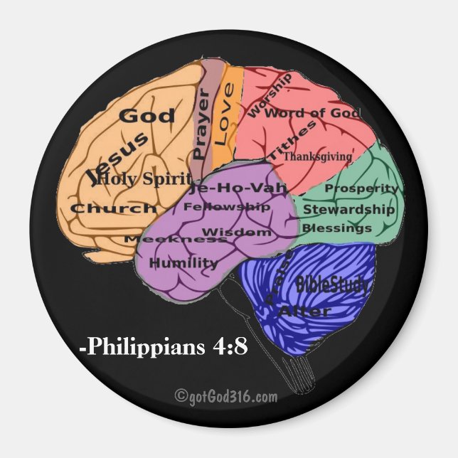 Tänka på dessa sak gotGod316.com Skriptverk Magnet (Framsidan)