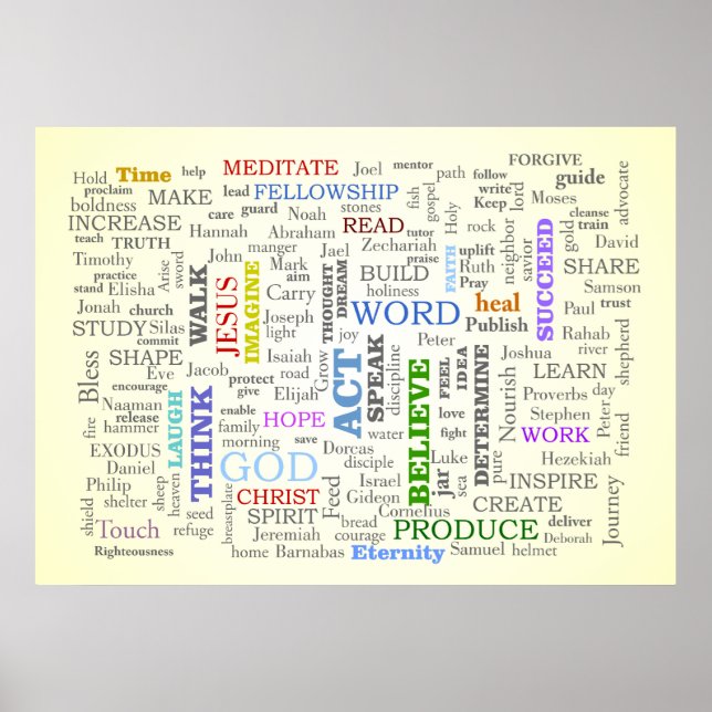 Tänka på dessa Saker Poster (Framsidan)