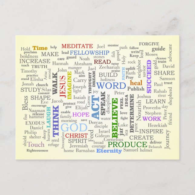 Tänka på dessa Saker Vykort (Framsida)