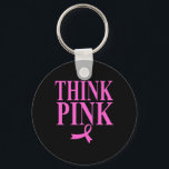 Tänka Rosa Bröstcancer Medvetandeskap Manar Vome Nyckelring<br><div class="desc">Tänka Rosa Ökad medvetenhet om bröstcancer Manar Kvinnor</div>