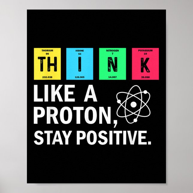 Tänka som en proton - behålla en bra och fin veten poster (Framsidan)