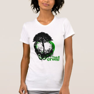 Tänkagrönt Tee