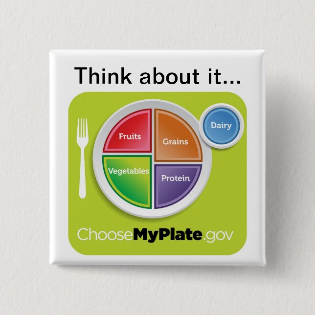 Tänkan om det väljer MyPlate knäppas Knapp (Framsida)