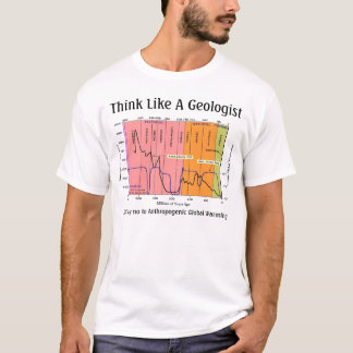Tänkanågot liknande en geolog t-shirt
