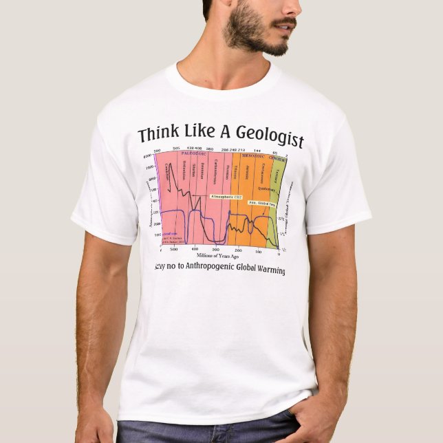 Tänkanågot liknande en geolog t-shirt (Framsida)