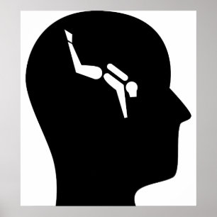 Tänkande om dyka poster