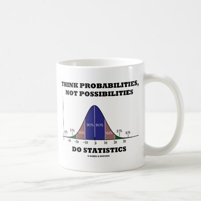 TänkaProbabilities, inte möjlighetsstatistik Kaffemugg (Höger)