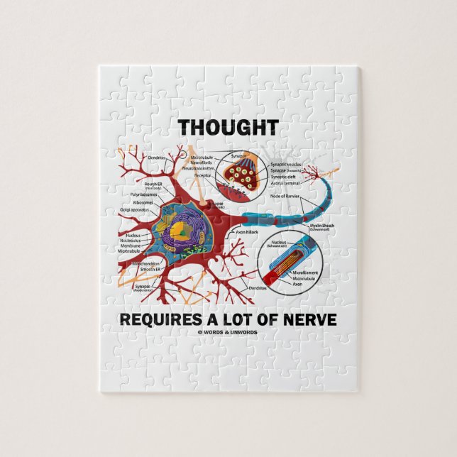 Tanke kräver en raddanerv (Neuron/Synapse) Pussel (Vertikal)
