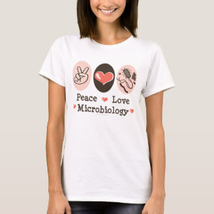 Tanktop för fredkärlekMicrobiology Tee Shirt