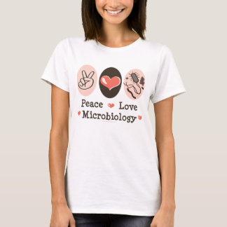 Tanktop för fredkärlekMicrobiology Tee Shirt