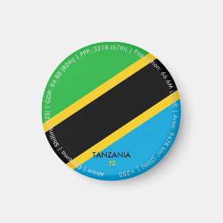 Tanzania Flagga Magnet