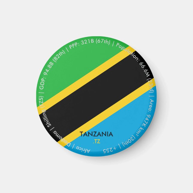Tanzania Flagga Magnet (Framsidan)