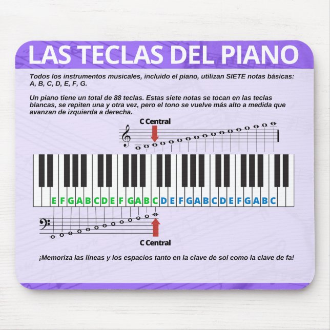 Tapete para ratón musmatta (Framsidan)